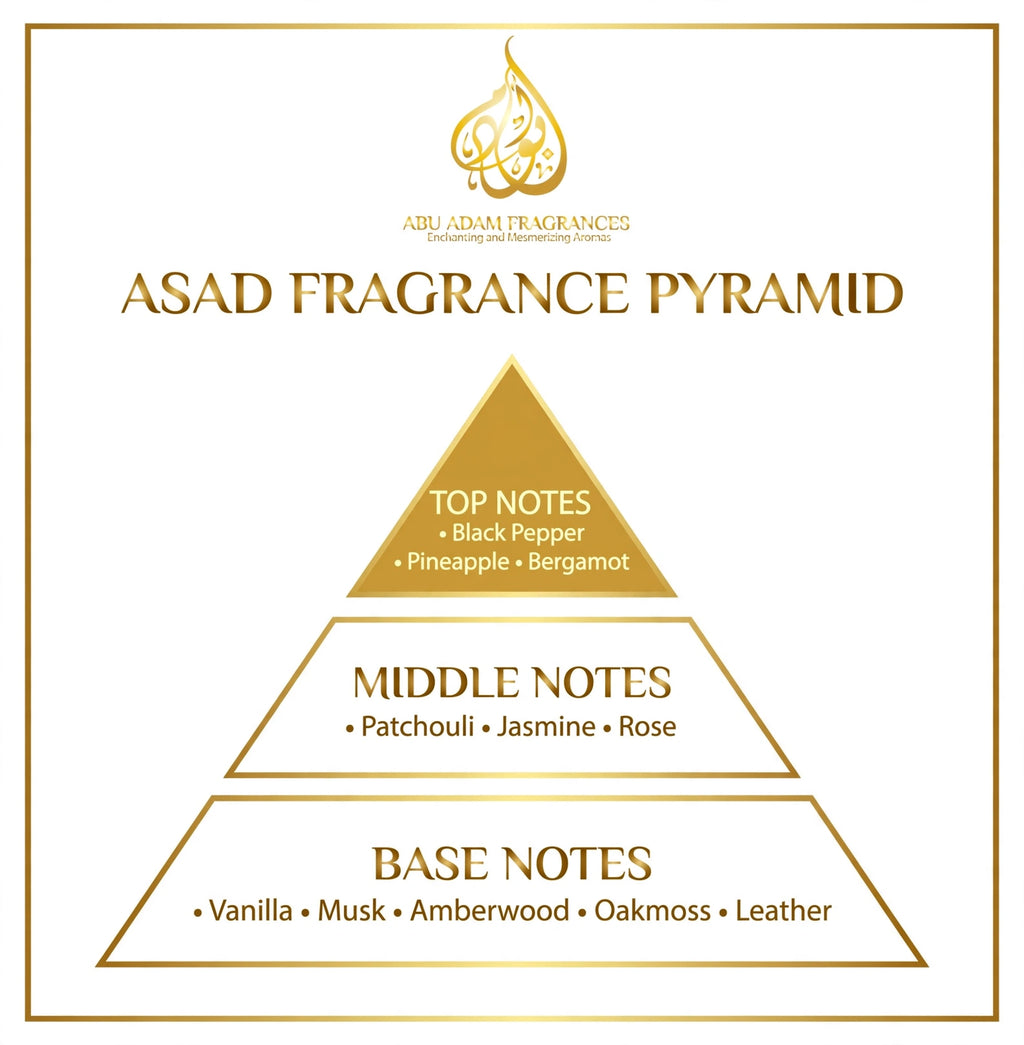 ASAD- 50 ML EDP (PERFUME) BY ABU ADAM.