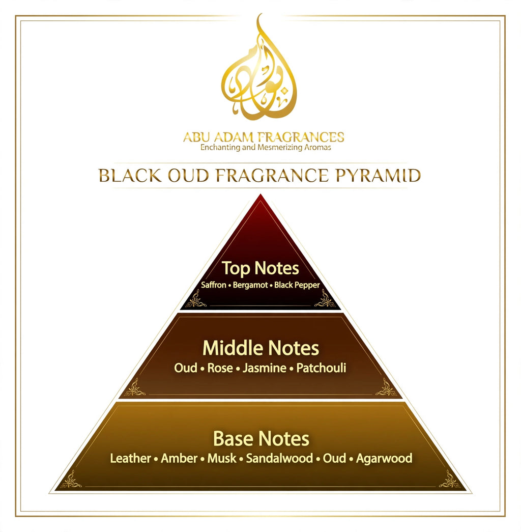 BLACK OUD- 50 ML EDP (PERFUME) BY ABU ADAM.
