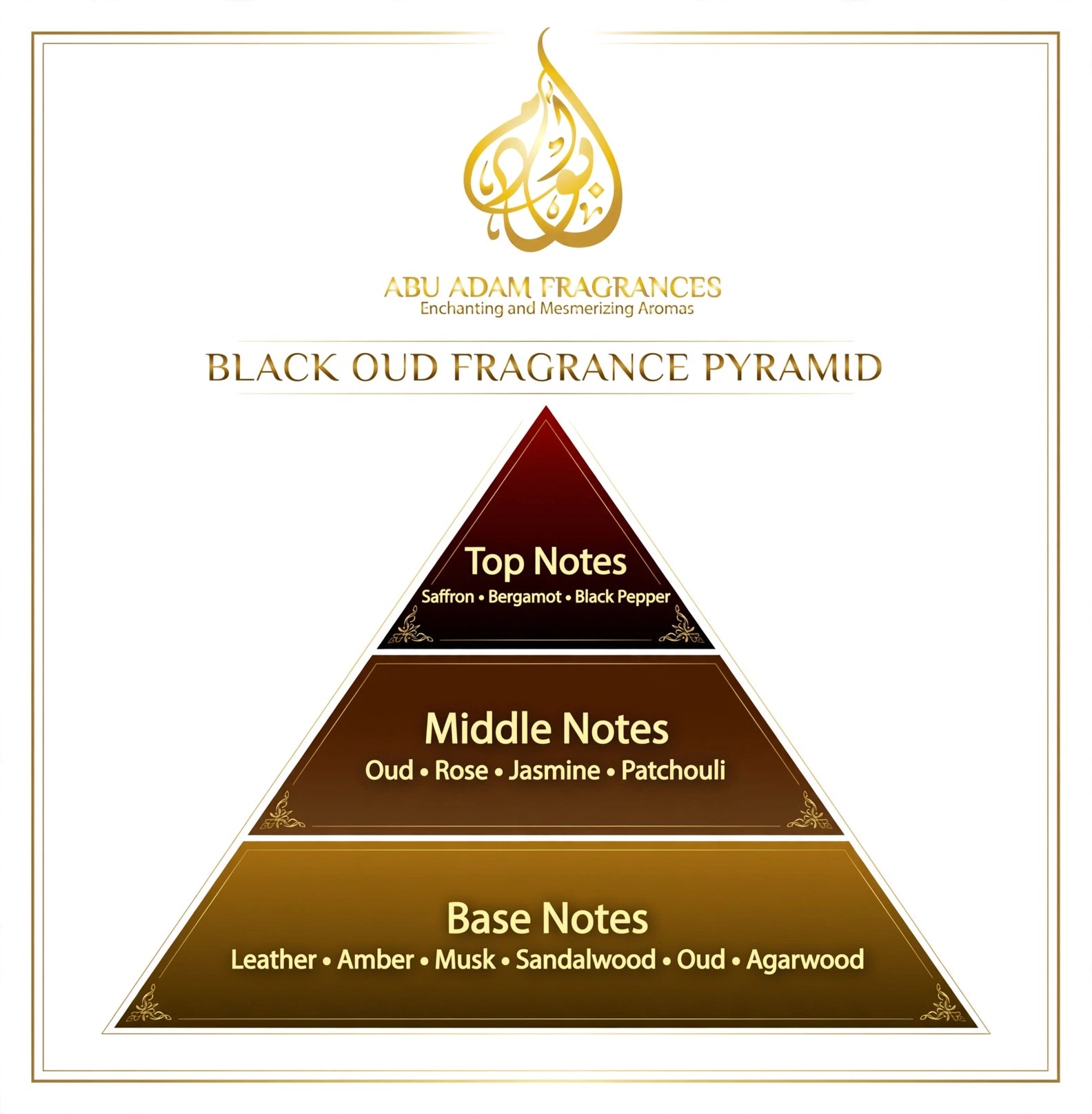 BLACK OUD- 50 ML EDP (PERFUME) BY ABU ADAM.