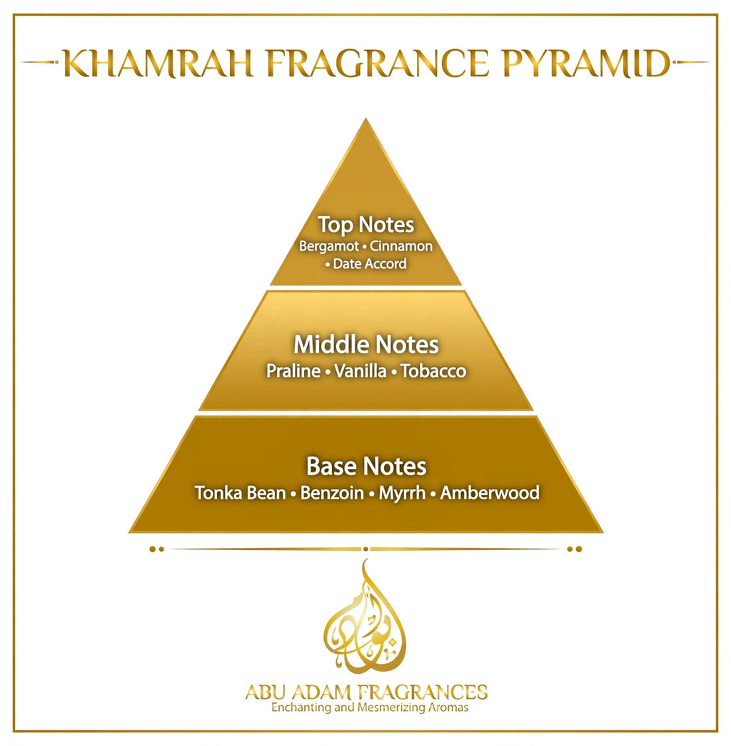 KHAMRAH- 50 ML EDP (PERFUME) BY ABU ADAM.