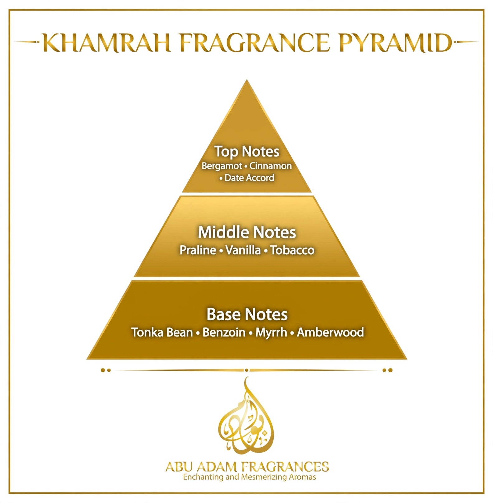 KHAMRAH- 50 ML EDP (PERFUME) BY ABU ADAM.