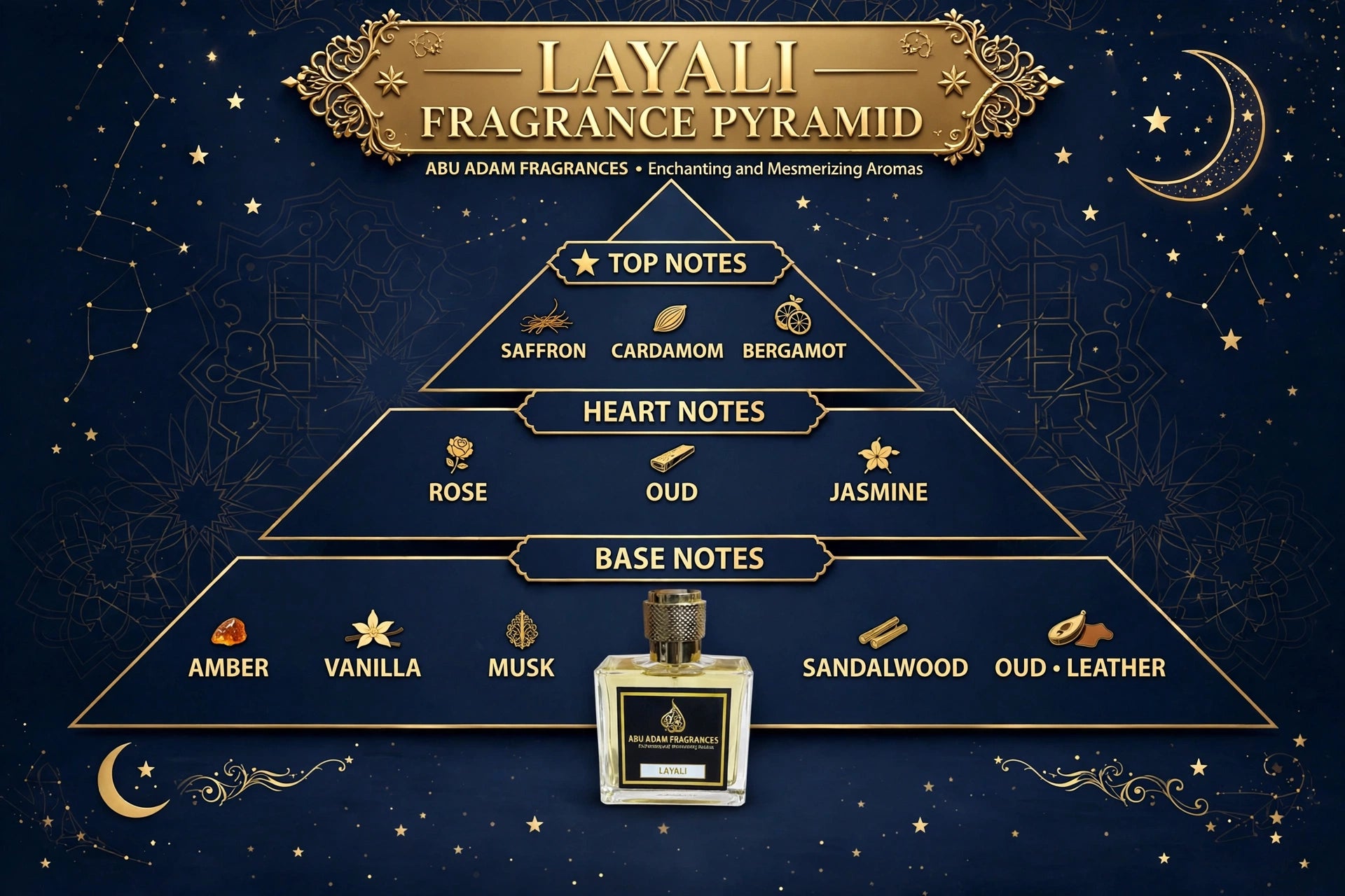 LAYALI- 50 ML EDP (PERFUME) BY ABU ADAM FOR WOMEN